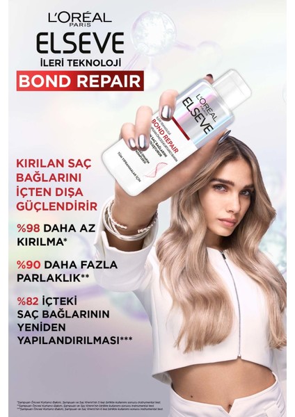 L'Oréal Paris 2'li L'oréal Paris Elseve Bond Repair Şampuan 200 ml + Şampuan Öncesi Kurtarıcı Bakım 200 ml Set