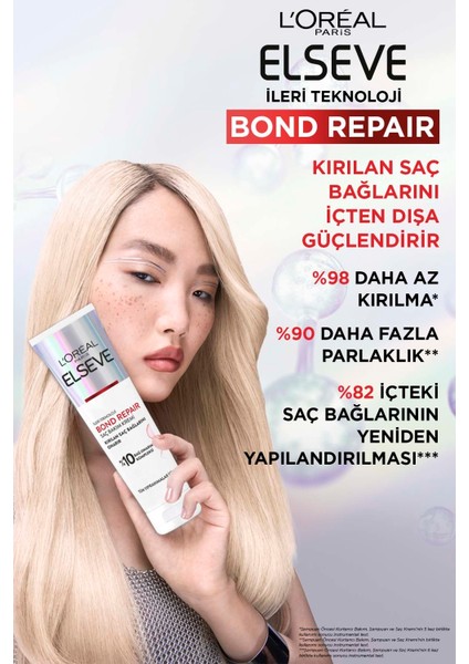 L'oréal Paris Elseve Bond Repair Şampuan + Şampuan Öncesi Kurtarıcı Bakım + Saç Bakım Kremi Seti