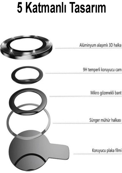 Apple iPhone 14 Pro Max Alüminyum Alaşım Safir Temperli Cam Kamera Lens Koruyucu - Siyah