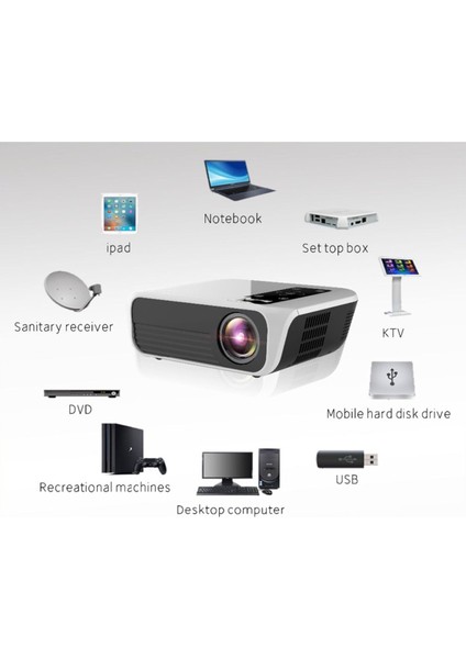 T8 1080P Full Hd Wifi Aynı Ekran Projektör LCD Ev Sineması Projeksiyon Cihazı 4500 Lümen indirimleri