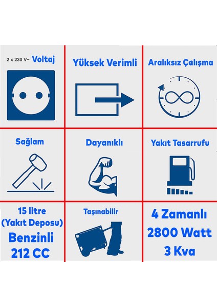 Benzinli Jenerator 3,5 Kw 2800 Watt SG3200X