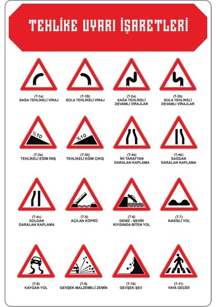 Uygulamalı Trafik Işaretleri Kitabı