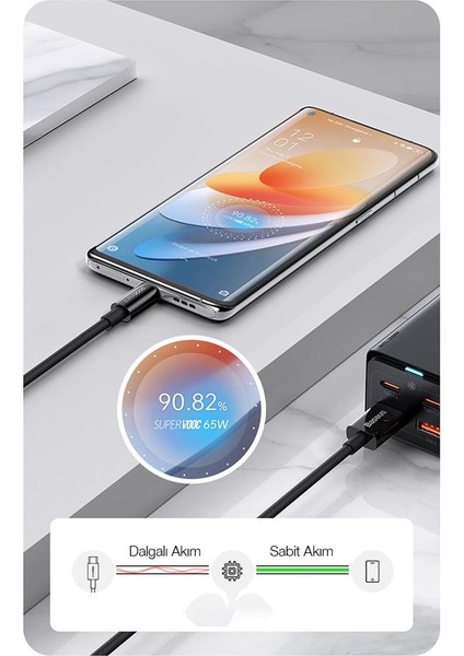 1 Metre 65W Supervooc Flash Hızlı USB To Type C Şarj ve Data Kablosu, Ultra Dayanıklı Halat Kablo