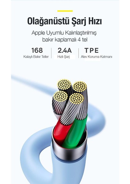 Super Şarj Şarj Akım Korumalı 1.2mt USB To Apple iPhone Şarj Kablo Apple iPhone 11 12 13 14 Pro Max Şarj