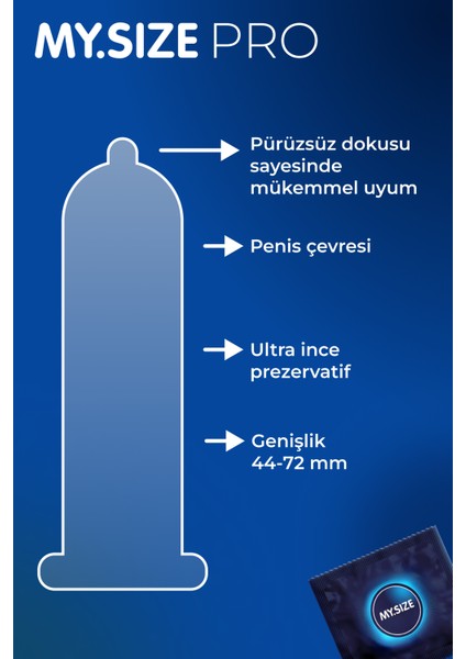 Mysize Pro Prezervatif - Ultra İnce - 3'lü - 64 Beden