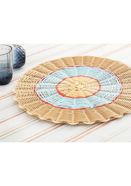 Bunga Polipropilen Amerıkan Servıs 38 cm Mavi fiyatları