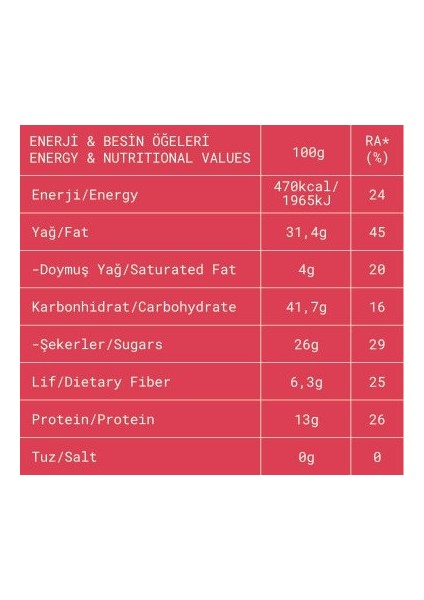 Karışık Kuruyemiş - Omega 3 Mix 75 gr x 3 Adet