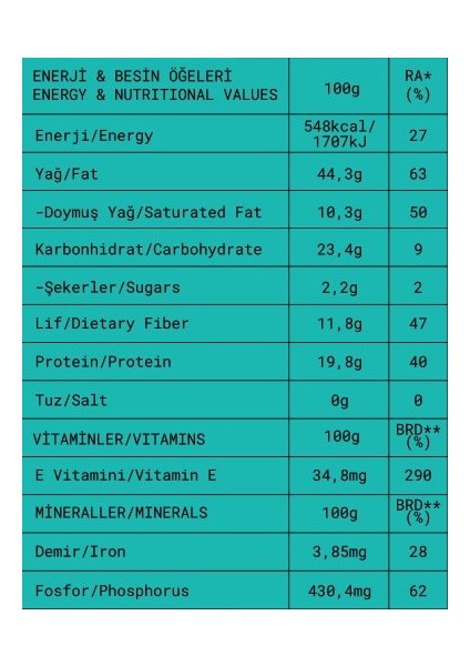 Karışık Kuruyemiş - Smoothie Mix 75 gr x 3 Adet