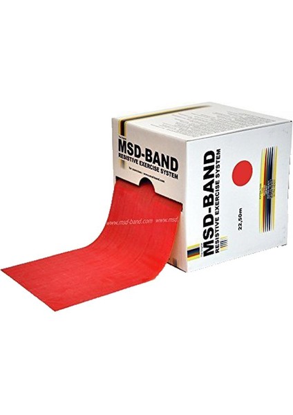 Moves Theraband Egzersiz Bandı 1.5 mt Kırmızı