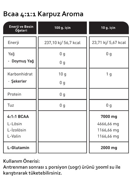 Bcaa 4:1:1 Karpuz Aromalı 250 gr