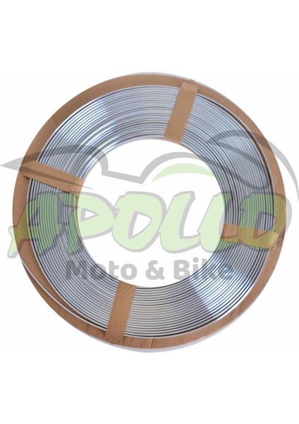 Kadro Fitili - Metre