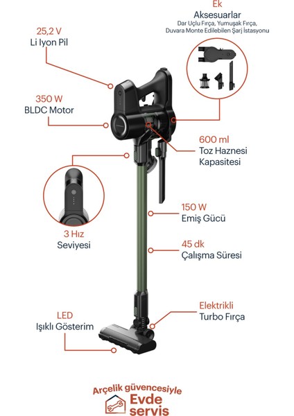 25.2  V  LED Başlıklı Dikey Şarjlı Süpürge