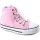  Renk Pembe