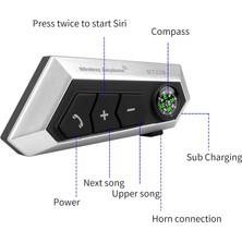 Airstorr BT22B Motosiklet Kask Kulaklık Su Geçirmez Bt 5.0 Motosiklet Kablosuz Interkom Kulaklık