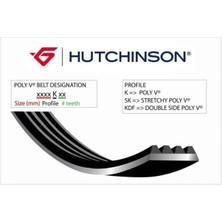 Hutchınson 4PK870-870 K 4 Kanallı Kayış Boxer 2.5d 94-01 -Honda-Hyundaı-Kıa-Mazda-Mıtsubıshı-Nıssa