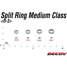 Decoy R-3 Split Ring Medium Class Split Halka