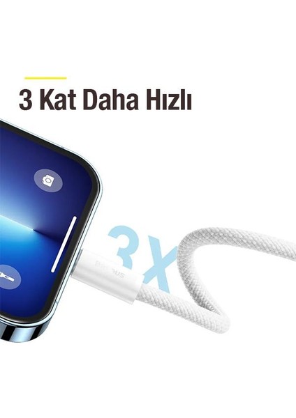 1 Metre 2.4A Ultra Hızlı iPhone Lightning Şarj ve Data Kablosu, Kopmaz Halat Kablo, 3x Hızlı