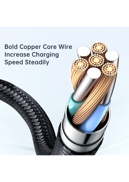 iPhone 15 Serisi için Mdd Prizma Serisi 1.2 M 6A Hızlı Şarj C Tipi Kablo Şeffaf 90 Derece Dirsek Veri Kablosu (Yurt Dışından)