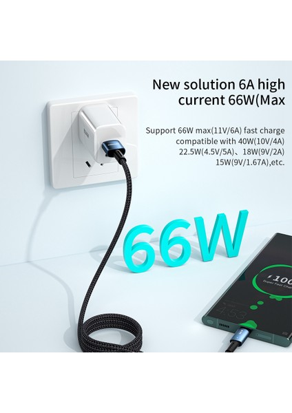 2m USB C Şarj Kablosu Premium Örgülü USB A'dan Tip C'ye 6A Şarj Veri Aktarım Kablosu Akıllı Telefonlar Tabletler Dizüstü Bilgisayarlar İçin Hızlı Şarj (Yurt Dışından) modelleri