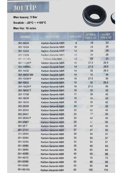 301 Tip Sızdırmazlık Mekanik Karbon Seramik Keçe