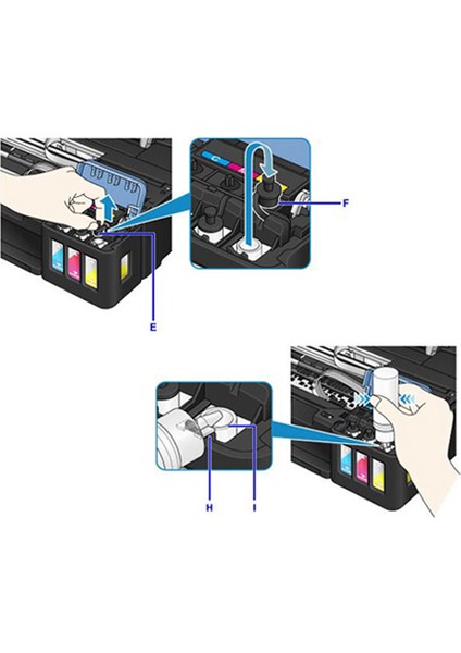 Canon PG-545, CL-546 Kartuş Uyumlu Forprint Dolum Seti 4X200ML, 4 Renk