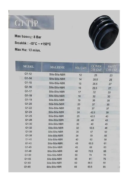 G1 Tipi Burgman Nbr Keçe Silis+Silis+Nbr