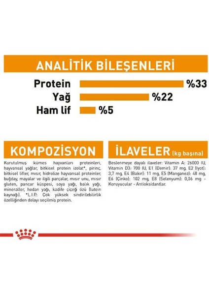 Hair & Skin Hassas Tüylü Kediler Için Mama 2 kg indirimleri