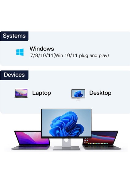 Dual Band USB 3.0 Adaptör Kablosuz Wifi Alıcı AC1300 modelleri