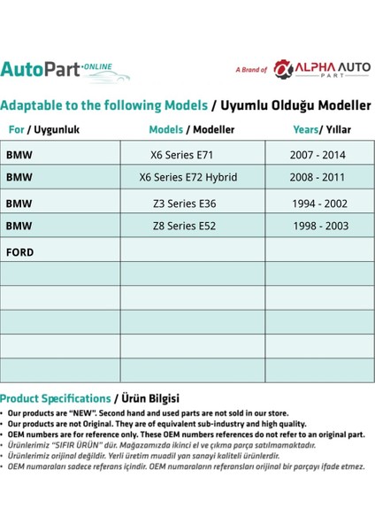 BMW ve Ford için 50'li Döşeme Klips indirimleri
