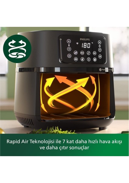 Airfry 5000 Serisi Xxl Connected 7.5 Litre Fritöz Pişirme Tepsisi ve Izgara Plaka Hediyeli