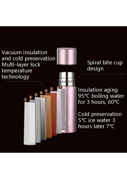 Yalıtım Kupası, Şartname: Antiy Kupası 150ML (Pembe) (Yurt Dışından) modelleri