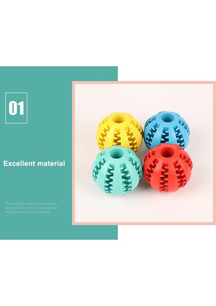 6cm Puppy Oyuncak Etkileşimli Köpek Çiğneme Oyuncak Diş Çıkarma Diş Temizleme Top Aracı Gıda Muamelesi Dağıtım (Bpa Içermeyen, Fda Sertifikalı Yok), Boyut: M (Yurt Dışından)