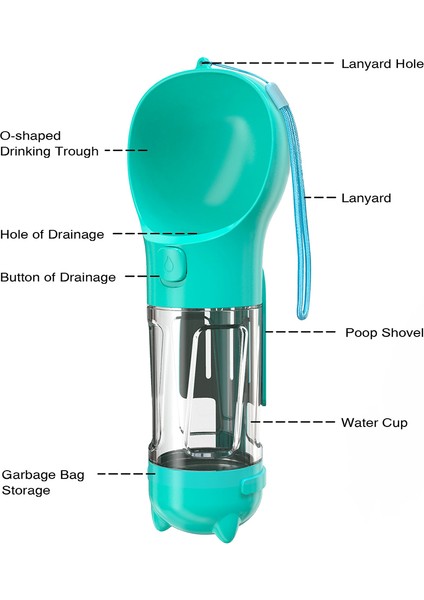 300ML Köpek Seyahat Su Şişesi Kaka Dispenser ile Yürüme Için Mükemmel, Hareket ve Araba Sürüşleri Evcil Hayvanlar Içme (Bpa Içermeyen, Fda Sertifikalı) (Yurt Dışından) fırsatları