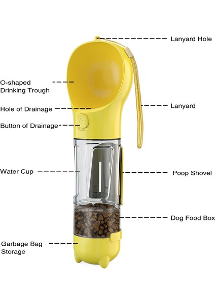 Taşınabilir Köpek 300ML Su Şişesi Pet Puppie Doggie Gıda Saklama Kutusu (Bpa Içermeyen, Fda Sertifikalı), Kaka Torbası Dağıtıcısı (Yurt Dışından) fırsatları