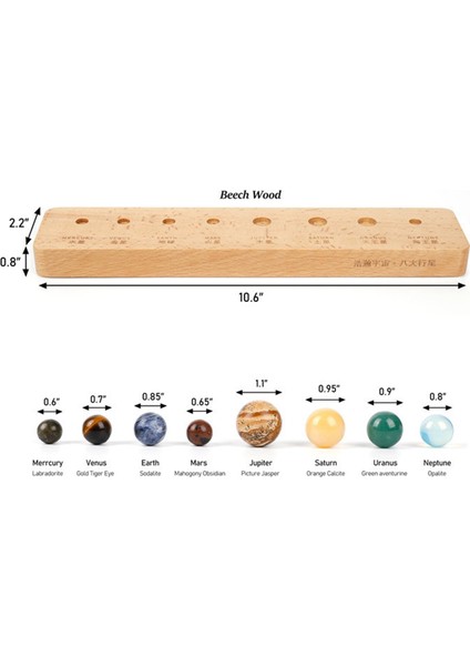 Dekorasyon Için Güneş Sistemi Gezegenleri Ev Yatak Odası Dükkanı Için Iyi Şanslar (Yurt Dışından)