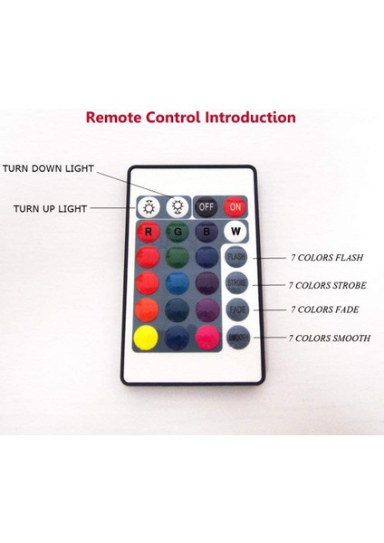 Cute Buzz Lightyear Woody 3D LED Rgb Gece Lambası 7 Ebeveyn (Yurt Dışından) fiyatları