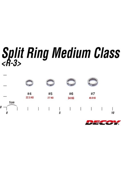 R-3 Split Ring Medium Class Split Halka