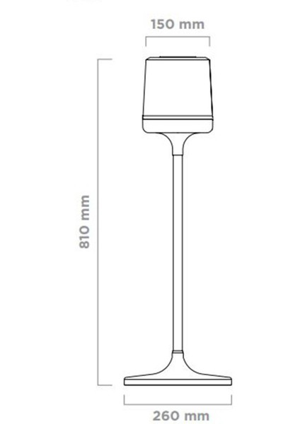 Trioscent Pro Koku Difüzörü - Beyaz fiyatları