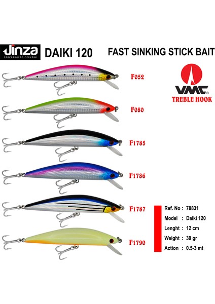 Daiki 12 cm 39 gr Sinking Maket Balık