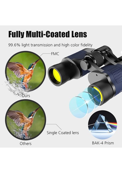 1 Adet Kuş Gözlemciliği İçin Dürbün Profesyonel Su Geçirmez Yüksek Güçlü Dürbün Siyah Mavi 60×60 (Yurt Dışından) modelleri