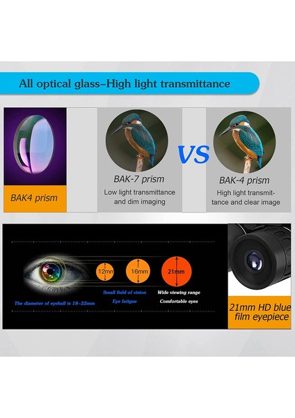 1 Adet Mini Kompakt Cep Dürbünleri Hafif Katlanabilir Kolay Odaklı Küçük Dürbünler Siyah 8x21 (Yurt Dışından) fırsatları