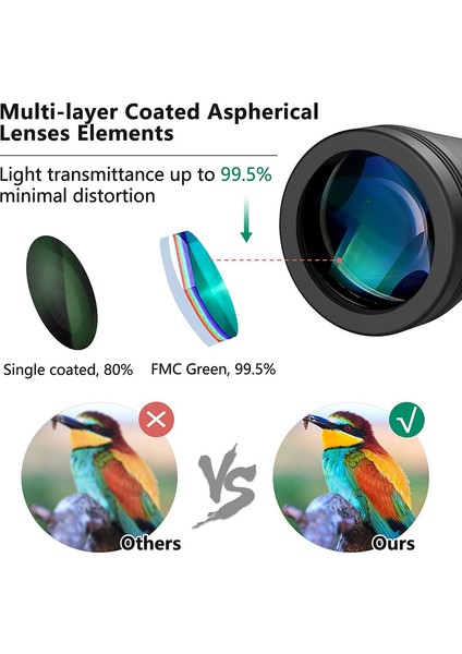 1 Adet Hd Profesyonel Su Geçirmez Dürbün-Yüksek Güçlü Askeri Düşük Işık Gece Görüşü 20x50 Cm(Yurt Dışından) fiyatları