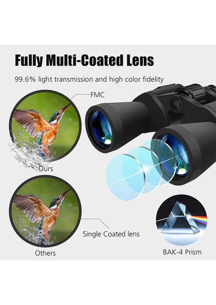 1pc Yetişkinler Ve Çocuklar İçin Gece Görüşlü Ve Gündüz Görüşlü Dürbün Standart Konfıgürasyon 20x50 Cm(Yurt Dışından) indirimleri