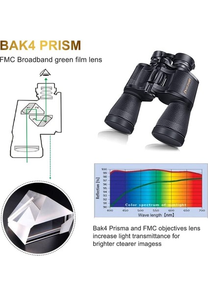 1 Adet Sadece Dürbün Hd Profesyonel Dürbün-Bak4 Prizma Fmc Lens Siyah 20x50 Cm(Yurt Dışından) modelleri