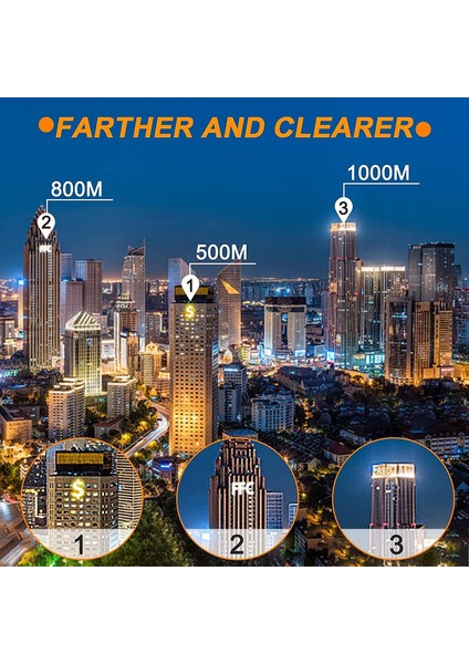 1pc Teleskop Monoküler Gece Görüşü Teleskopik Braketli Ve Üniversal Klipsli Siyah 40x60 (Yurt Dışından) fiyatları