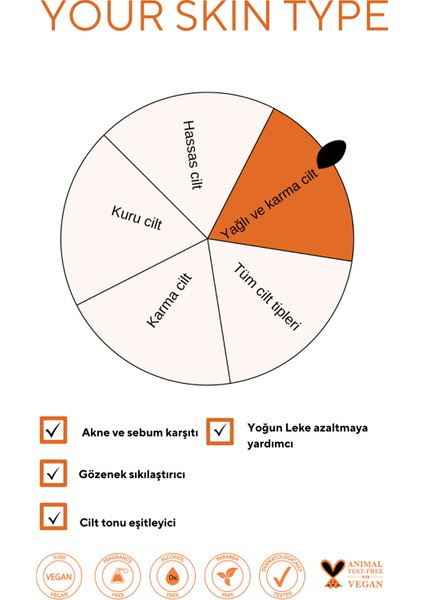 New Paradise Koyu Leke ve Cilt Tonu Eşitlemeye  Bakım Seti Np15 (Arbutin Serum, Niacinamide  Serum) 30 ml