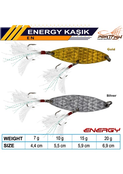 Energy Kaşık Çift Iğne
