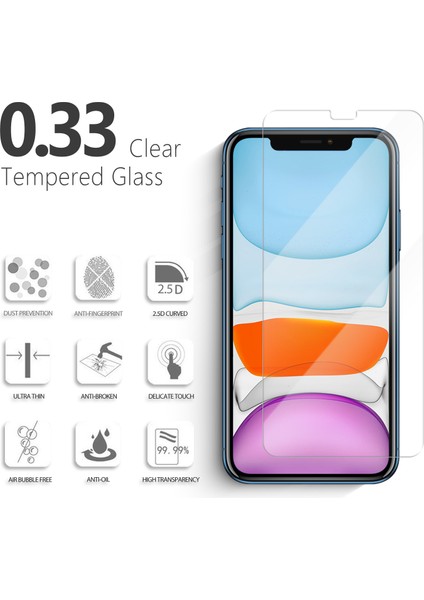 iPhone 11 / iPhone Xr Uyumlu Japon Kırılmaz Cam Ekran Koruyucu fiyatları
