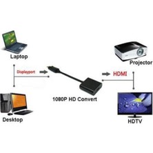 Güven Sitem Dısplay Port To HDMI Çevirici Dönüştürücü Adaptör