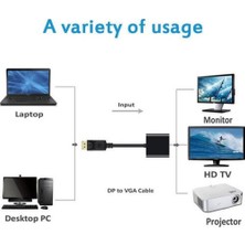 Güven Sitem Dısplay Port To HDMI Çevirici Dönüştürücü Adaptör